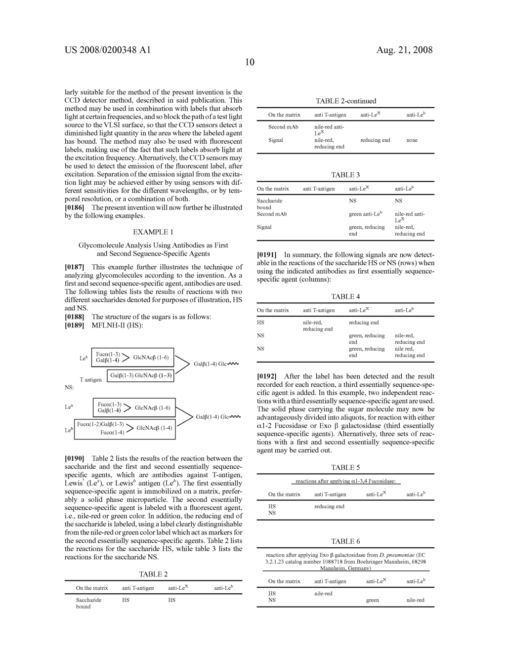 Polysaccharide structure and sequence determination - diagram, schematic, and image 14