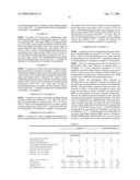 Oiling Agent for Fiber Treatment diagram and image