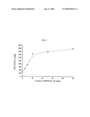 POWDER DETERGENT GRANULE CONTAINING ACIDIC WATER-SOLUBLE POLYMER AND MANUFACTURING METHOD THEREOF diagram and image