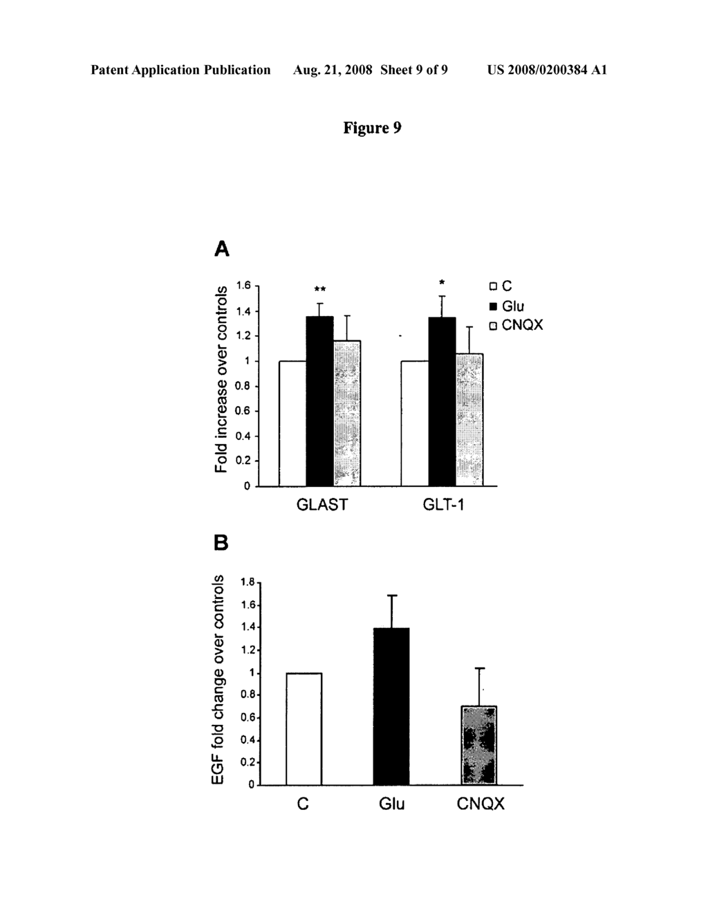 Method For the Diagnosis and Prognosis of Demyelinating Diseases and For the Development of Medicaments Against Demyelinating Diseases - diagram, schematic, and image 10