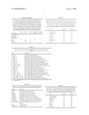 Annexin for Cancer Risk Assessment diagram and image