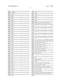 COMPOSITIONS AND METHODS FOR THE THERAPY AND DIAGNOSIS OF BREAST CANCER diagram and image