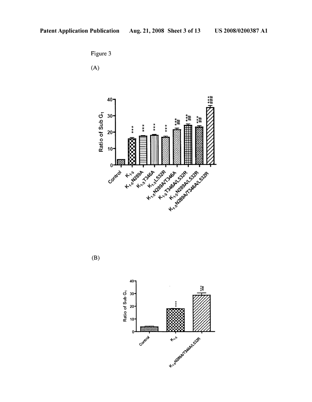 ANTI-ANGIOGENIC PROTEIN, COMPOSITION AND USE THEREOF - diagram, schematic, and image 04