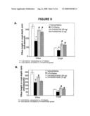 Stem cell factor-like proteins and uses thereof diagram and image