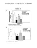 Stem cell factor-like proteins and uses thereof diagram and image