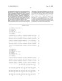 Stem cell factor-like proteins and uses thereof diagram and image