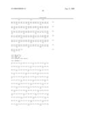 Stem cell factor-like proteins and uses thereof diagram and image