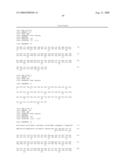 Stem cell factor-like proteins and uses thereof diagram and image