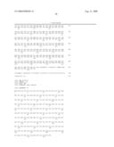 Stem cell factor-like proteins and uses thereof diagram and image