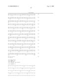 Stem cell factor-like proteins and uses thereof diagram and image