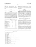 Methods for Treating Parkinson s Disease diagram and image