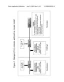 Treatment of Inflammatory Airway Disease diagram and image