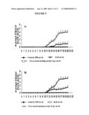 Compounds for Treating Neurologic Diseases, Otologic Diseases, or Ophthalmologic Diseases and Methods of Use Thereof diagram and image