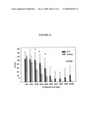 Compounds for Treating Neurologic Diseases, Otologic Diseases, or Ophthalmologic Diseases and Methods of Use Thereof diagram and image