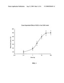 Drug Resistance Reversal In Neoplastic Disease diagram and image