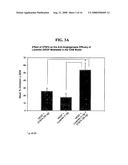 Drug Resistance Reversal In Neoplastic Disease diagram and image