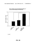 Drug Resistance Reversal In Neoplastic Disease diagram and image