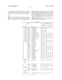 Drug Resistance Reversal In Neoplastic Disease diagram and image