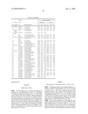 Drug Resistance Reversal In Neoplastic Disease diagram and image