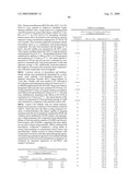 Drug Resistance Reversal In Neoplastic Disease diagram and image