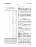 Drug Resistance Reversal In Neoplastic Disease diagram and image