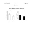 Drug Resistance Reversal In Neoplastic Disease diagram and image