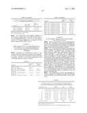 Drug Resistance Reversal In Neoplastic Disease diagram and image