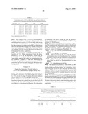 Drug Resistance Reversal In Neoplastic Disease diagram and image