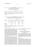 Drug Resistance Reversal In Neoplastic Disease diagram and image