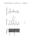 HCaRG, A Novel Calcium-Regulated Gene diagram and image