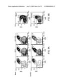 Modulation of T cell signaling threshold and T cell sensitivity to antigens diagram and image