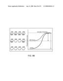 Modulation of T cell signaling threshold and T cell sensitivity to antigens diagram and image