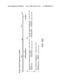 Modulation of T cell signaling threshold and T cell sensitivity to antigens diagram and image