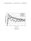 Modulation of T cell signaling threshold and T cell sensitivity to antigens diagram and image