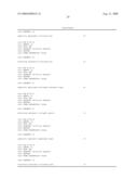 Modulation of T cell signaling threshold and T cell sensitivity to antigens diagram and image