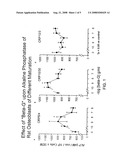 Purified Beta Glucan Composition diagram and image