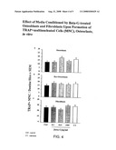 Purified Beta Glucan Composition diagram and image