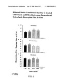 Purified Beta Glucan Composition diagram and image