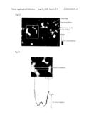 Fiber-Treating Agent diagram and image