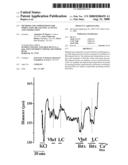 Methods and compositions for modulating BK channel activity and vasodilation diagram and image