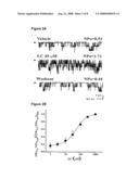 Methods and compositions for modulating BK channel activity and vasodilation diagram and image