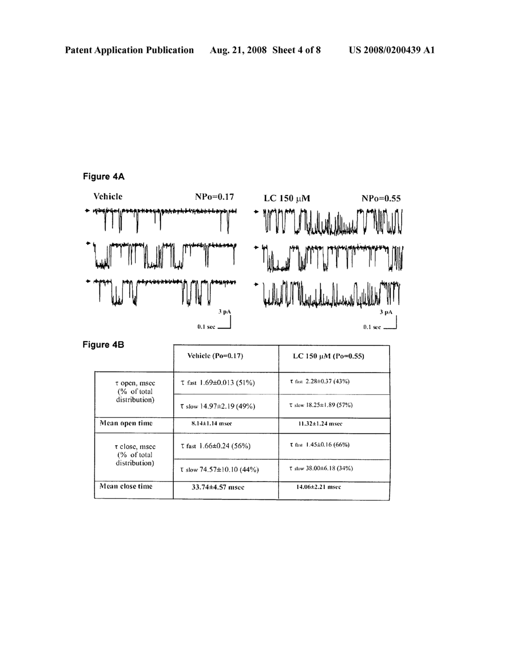 Methods and compositions for modulating BK channel activity and vasodilation - diagram, schematic, and image 05