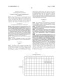 Tetrahydroquinolines for Use as Modulators of the Mitotic Motor Protein Eg5 diagram and image