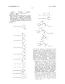 Tetrahydroquinolines for Use as Modulators of the Mitotic Motor Protein Eg5 diagram and image