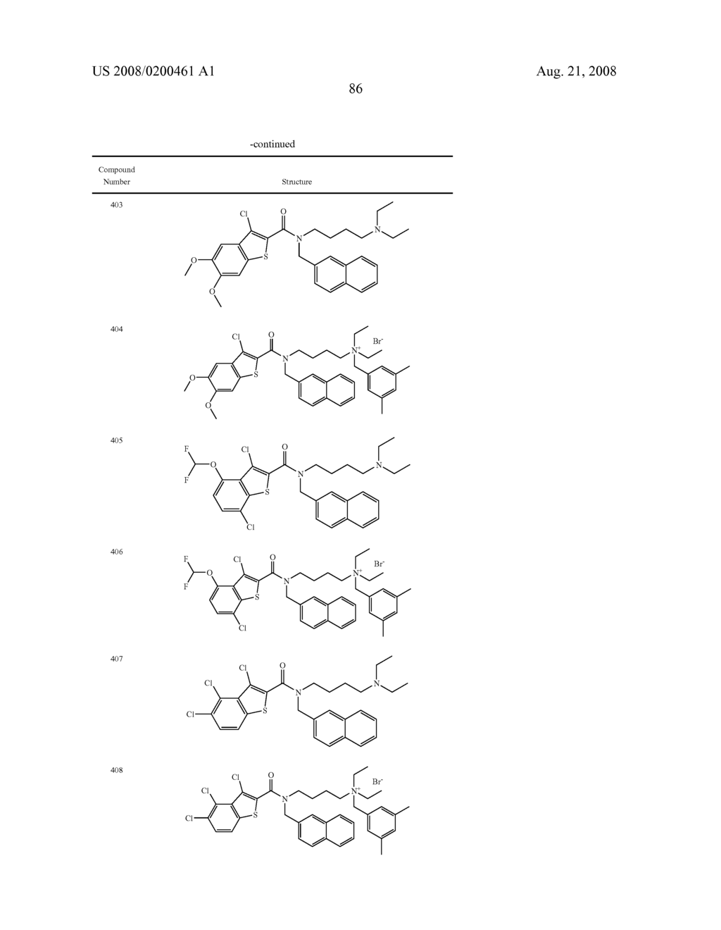 MODULATORS OF ACETYL-COENZYME A CARBOXYLASE AND METHODS OF USE THEREOF - diagram, schematic, and image 87