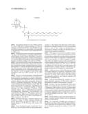 Thiazole Derivatives and Use Thereof diagram and image
