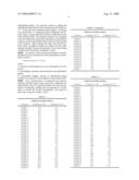 Imidazo [1,2-a]Pyridine Compounds, Compositions, Uses and Methods Thereto diagram and image