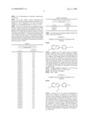 Imidazo [1,2-a]Pyridine Compounds, Compositions, Uses and Methods Thereto diagram and image