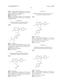 Imidazo [1,2-a]Pyridine Compounds, Compositions, Uses and Methods Thereto diagram and image