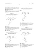 Imidazo [1,2-a]Pyridine Compounds, Compositions, Uses and Methods Thereto diagram and image